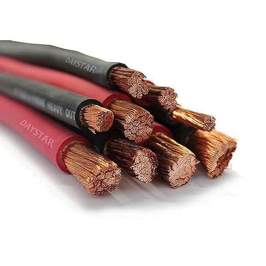25 Sq.mm FR Flexible Copper Cable 10 Meter – Premium Black Single Core PVC Insulated Wire with Superior Conductivity Best Price Online